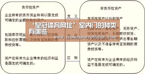 ‘皇冠体育网址’室内门的种类有哪些(图1) 皇冠体育网址