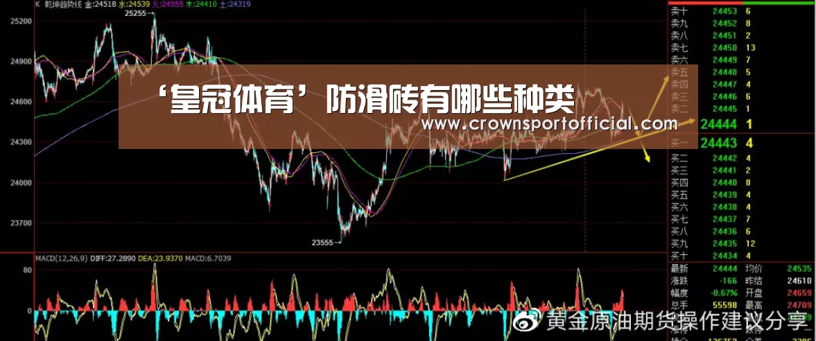 ‘皇冠体育’防滑砖有哪些种类(图2) 皇冠app