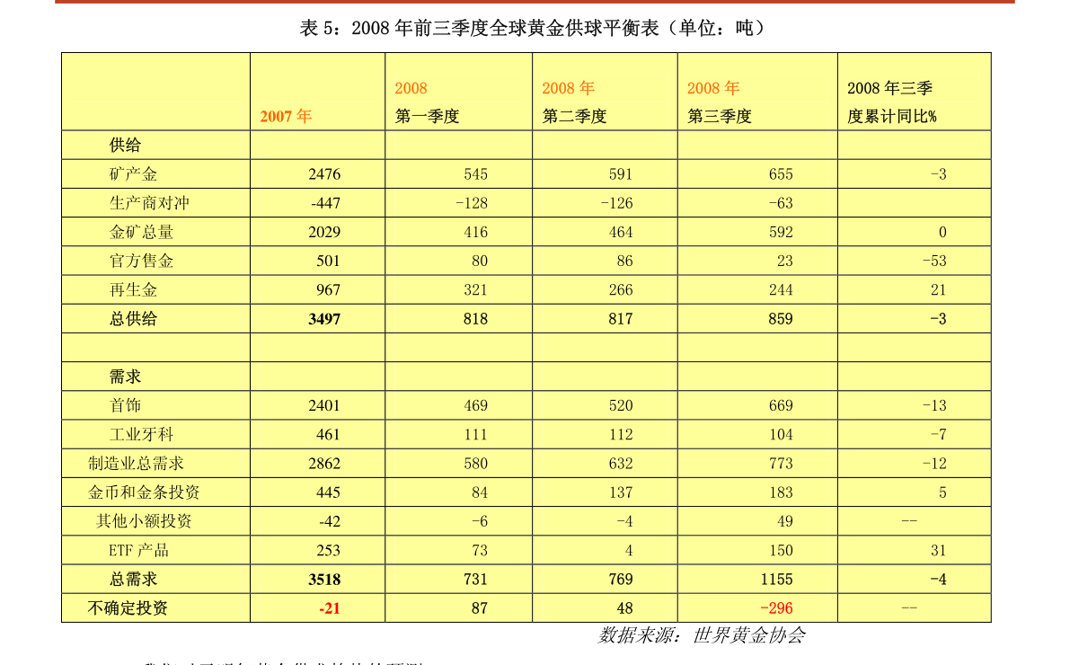 皇冠体育网址:保障房新政有望使深圳房价“软着陆”(图3) 皇冠体育网址