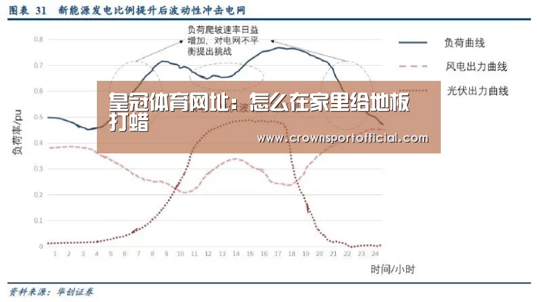 皇冠体育网址:怎么在家里给地板打蜡(图2) 皇冠app